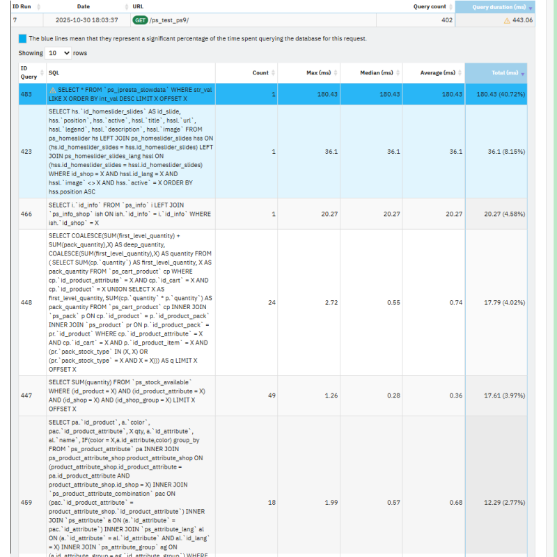 Speed Pack module pour Prestashop - tout-en-un pour booster votre PS17